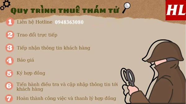 Các bước thuê thám tử tư