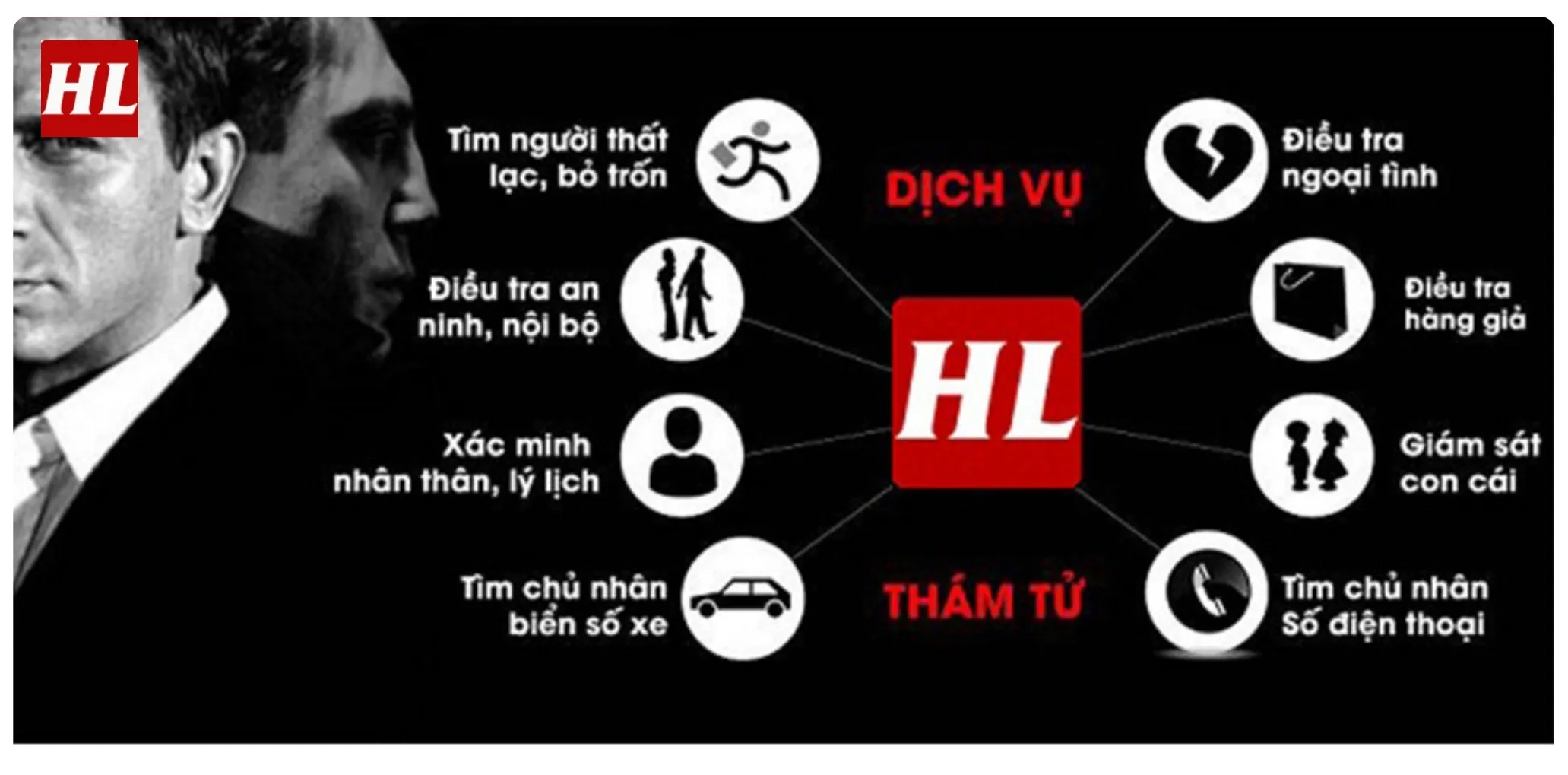 dịch vụ thám tử cao bằng