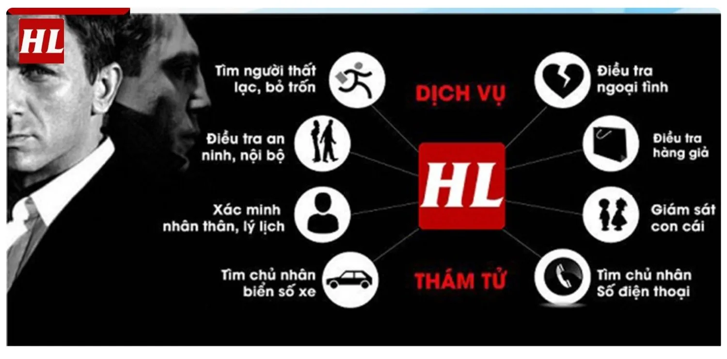 thuê thám tử theo dõi