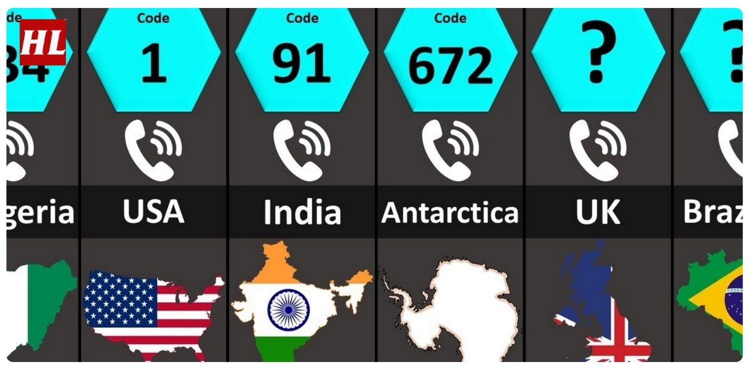 mã vùng điện thoại quốc tế